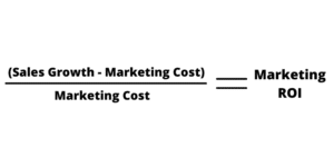 How to calculate marketing ROI