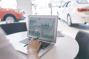 Analytics on car buying