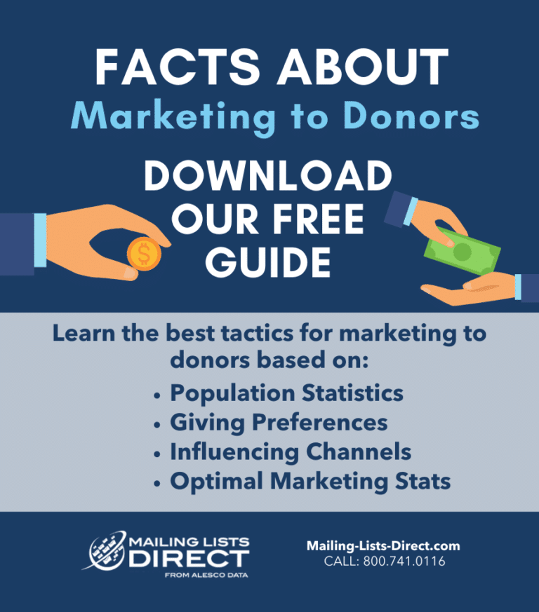 Donor Marketing Guide